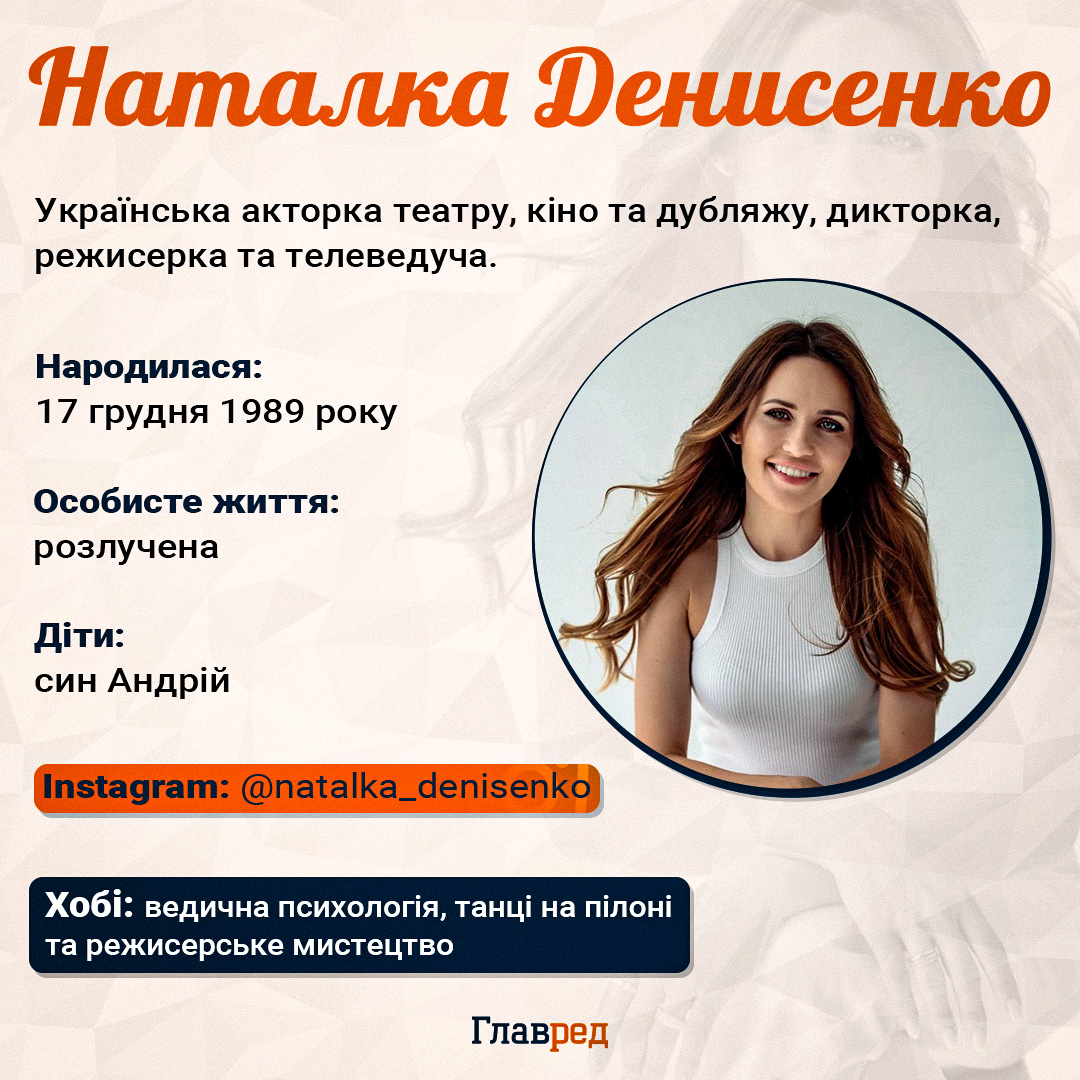 Наталка Денисенко