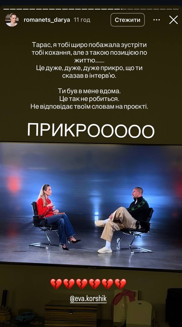 Дар'я Романець Дар'я Романець