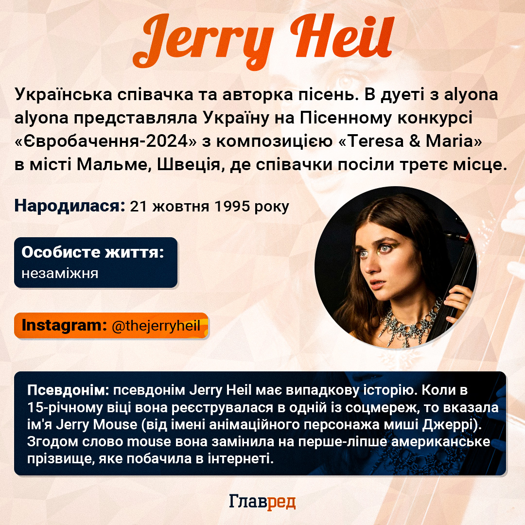 Jerry Heil
