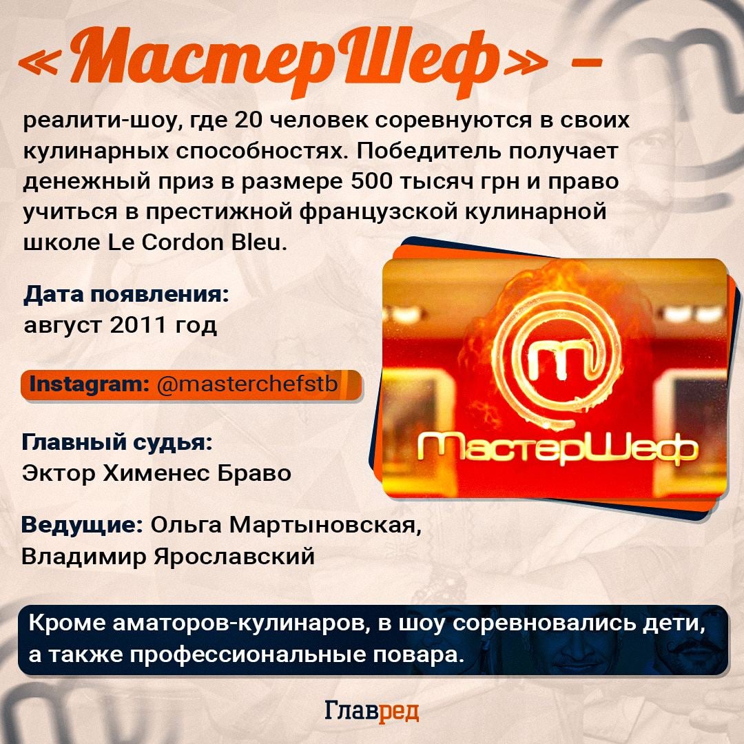 Майстер Шеф
