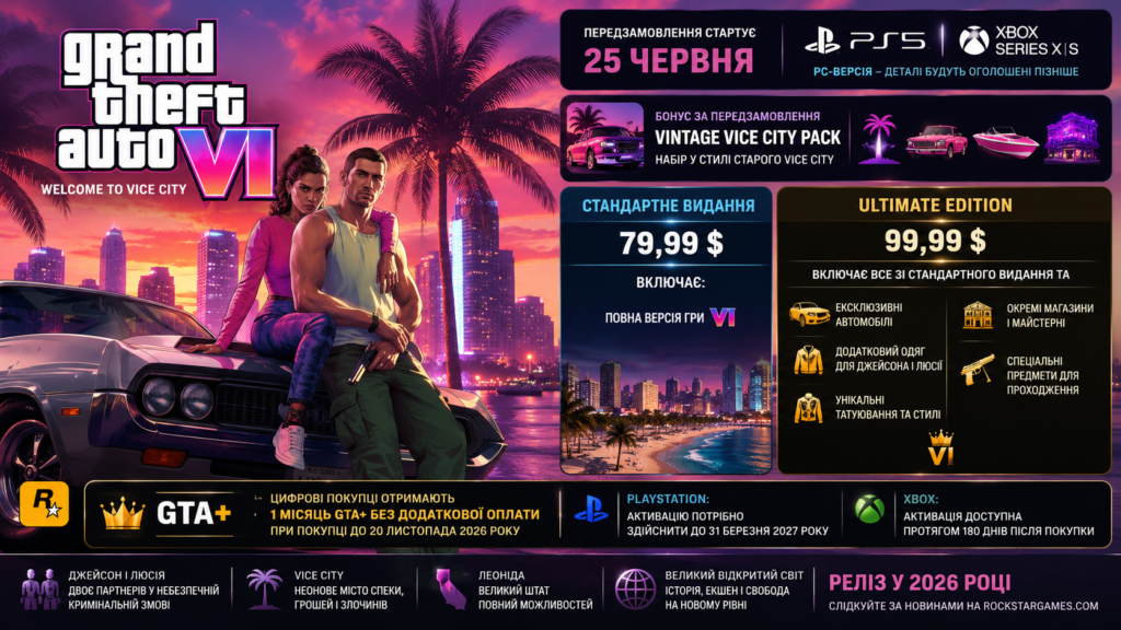 GTA VI