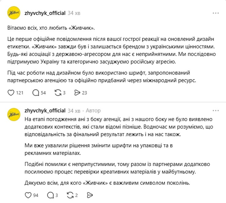 живчик дизайн