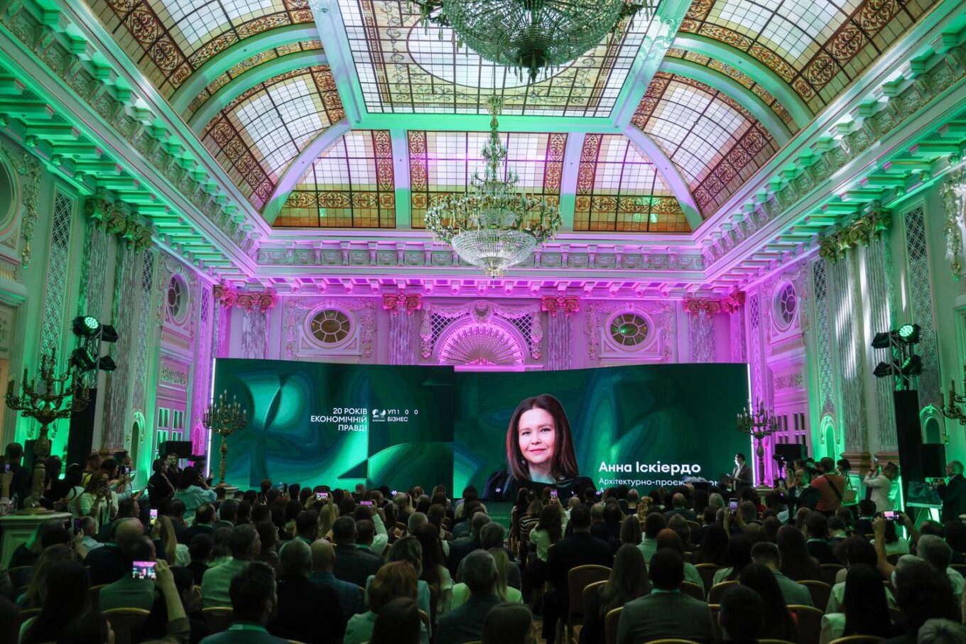 AIMM увійшла до двох знакових рейтингів українського бізнесу — Forbes NEXT 250 та УП100: Бізнес