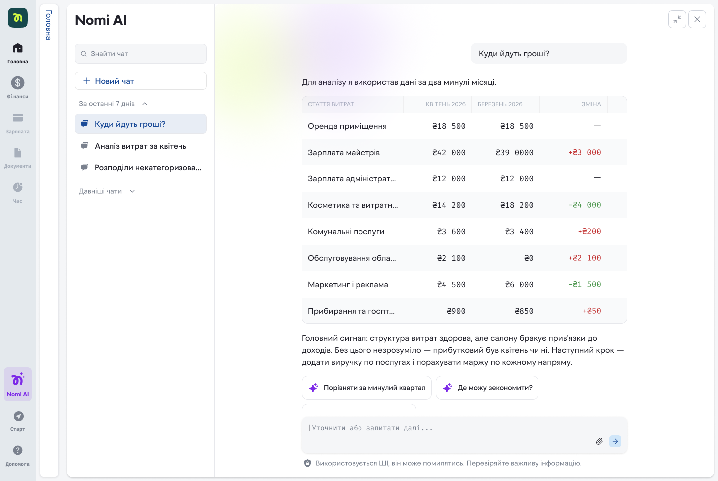 Аналіз фінансових даних з Nomi AI