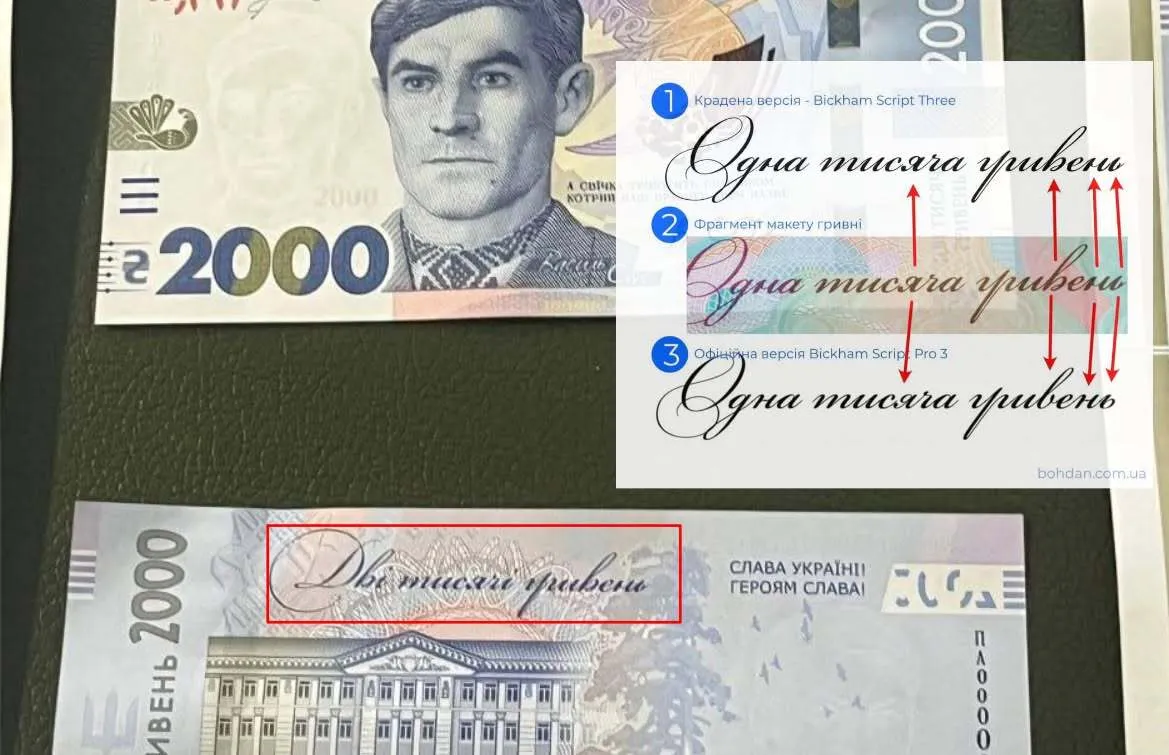 Порівняння краденого шрифту з оригіналом