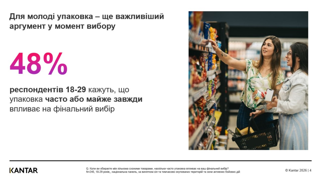 Ілюстрація