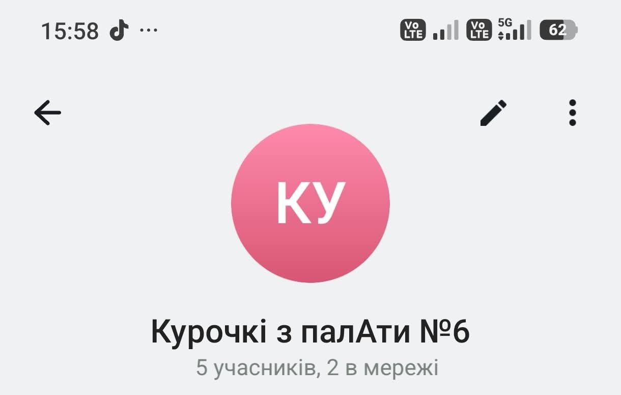 'Бізнесдурка, Відділ пліткування, Саша і мільйони': українці показують назви своїх робочих чатів - 907390 'Бізнесдурка, Відділ пліткування, Саша і мільйони': українці показують назви своїх робочих чатів - фото 907390