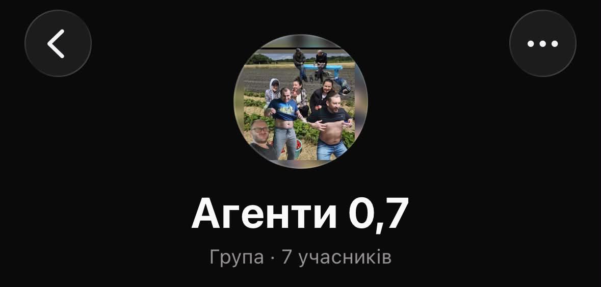 'Бізнесдурка, Відділ пліткування, Саша і мільйони': українці показують назви своїх робочих чатів - 907396 'Бізнесдурка, Відділ пліткування, Саша і мільйони': українці показують назви своїх робочих чатів - фото 907396