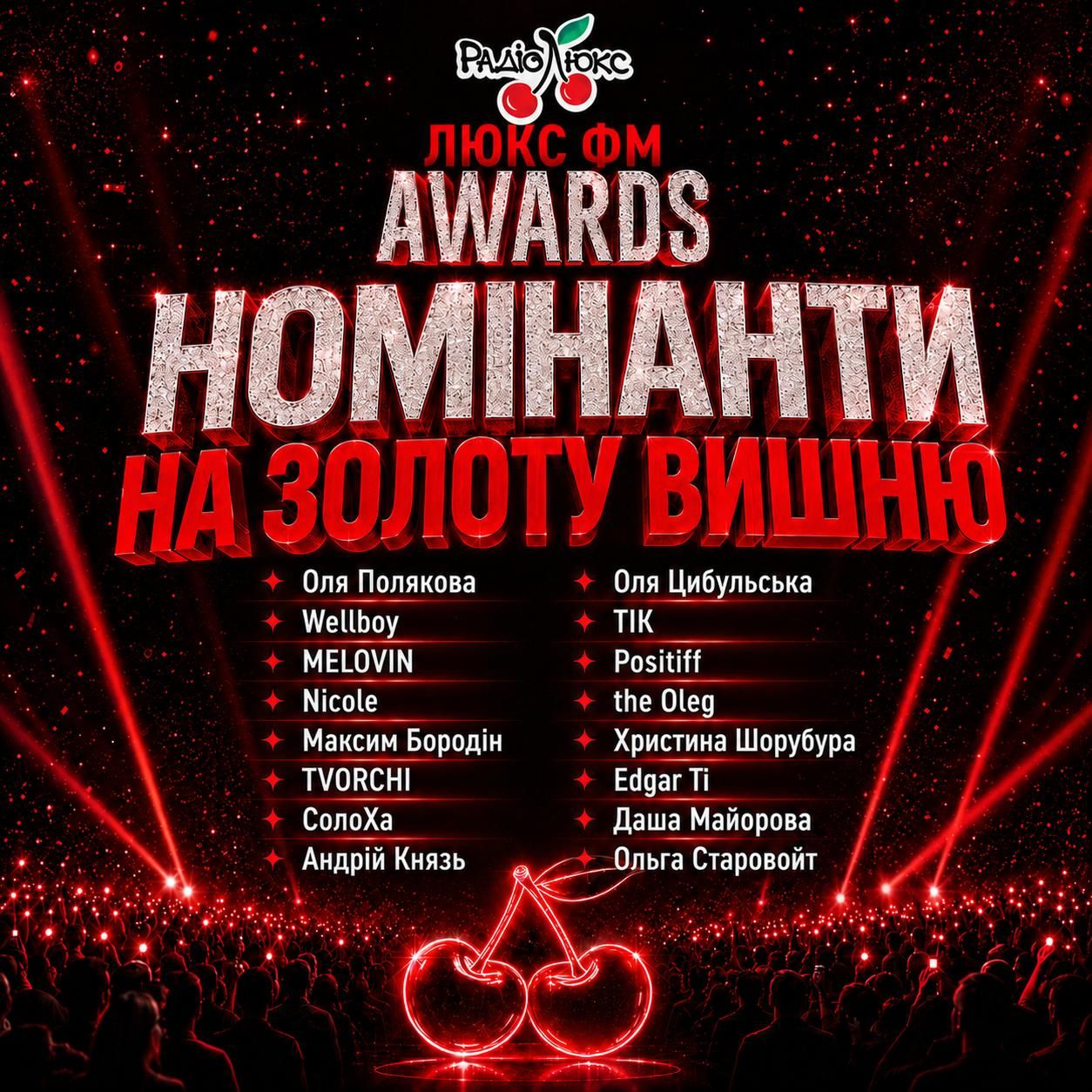 ЛЮКС ФМ AWARDS - номінанти - фото 907676
