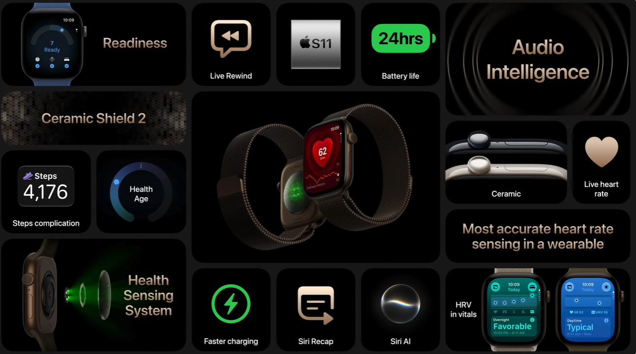 Новий Apple Watch. Новий Apple Watch.